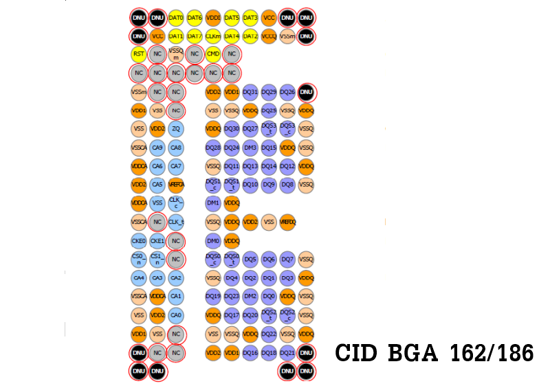 Cid eMMC/eMCP BGA 162/186 Semua Merek Lengkap