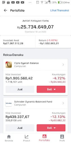 Portofolio Reksadana di BukaLapak