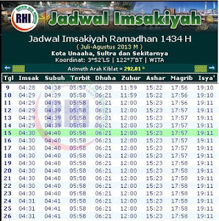 Jadwal Imsakiyah Puasa Ramadhan 2014 1435 H 1 Ramadhan | Review Ebooks