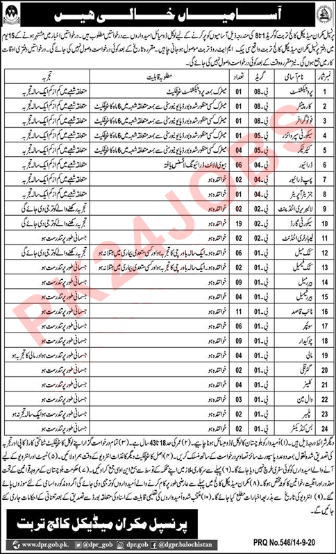 MMC Balochistan Makran Medical College Jobs Sep 2020