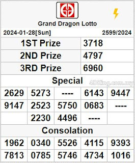 grand dragon lotto live result