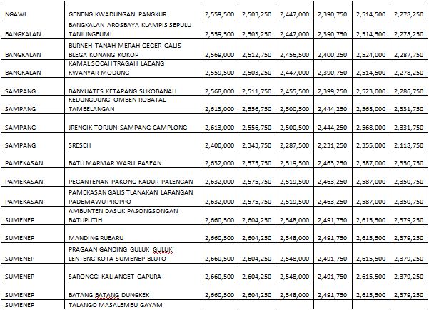 DAFTAR HARGA PANEL LANTAI CITICON