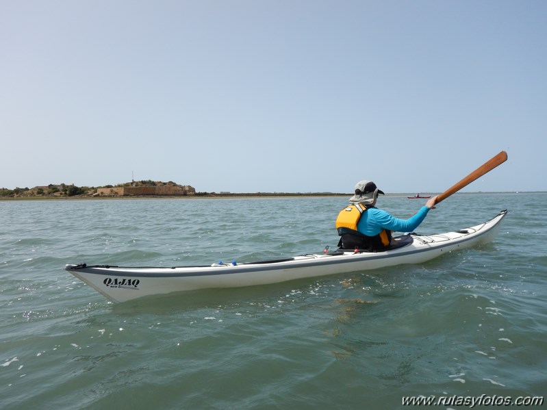 Kayak Elcano - Caseria - Santibañez