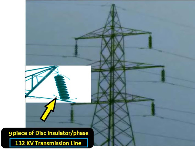 132KV transmission line