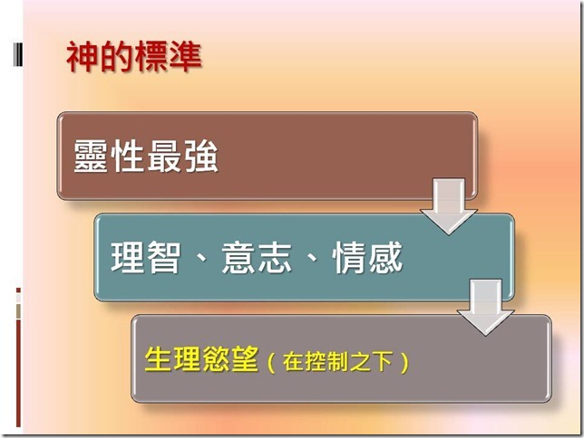 投影片17