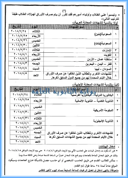 تفاصيل عن الشهادات المعادله ومواعيد التقديم 2020-2019