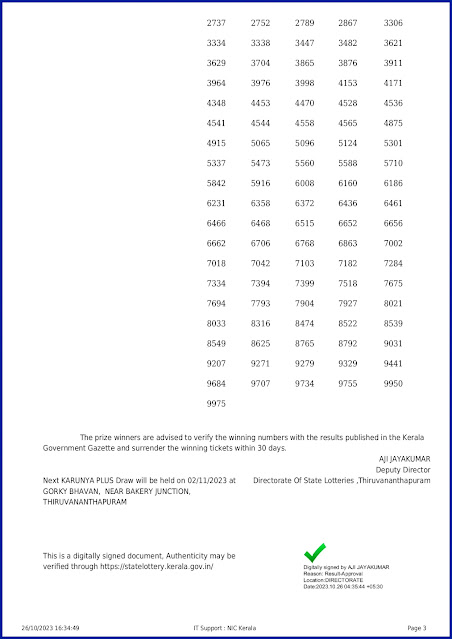 kn-493-live-karunya-plus-lottery-result-today-kerala-lotteries-results-26-10-2023-keralalotteryresults.in_page-0003