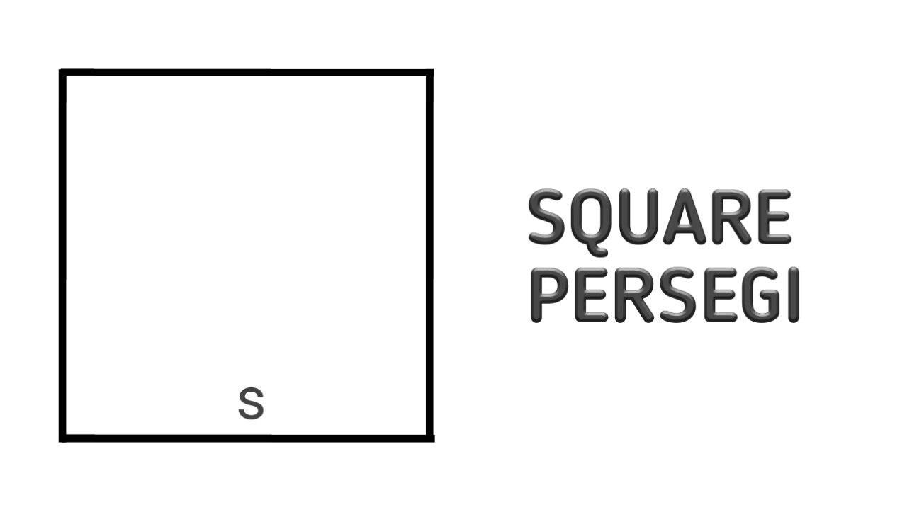 Calculator Area of square / Kalkulator Luas Persegi
