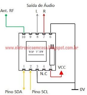 Ligação do modulo TEA5767/68 com o PIC