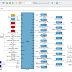 REDS Library: 63. Direct Contact Membrane Distillation: Matlab/Simulink Model