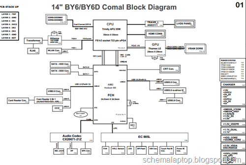 Toshiba L840 L840D – Quanta BY6 BY6D Free Download Laptop Motherboard Schematics 