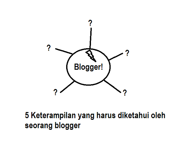 5 Keterampilan Yang Harus Dimiliki Seorang Blogger