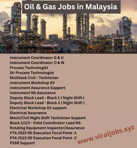 Oil & Gas Jobs in Malaysia