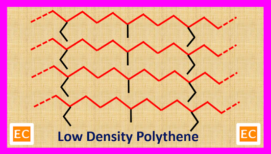 Low density polythene