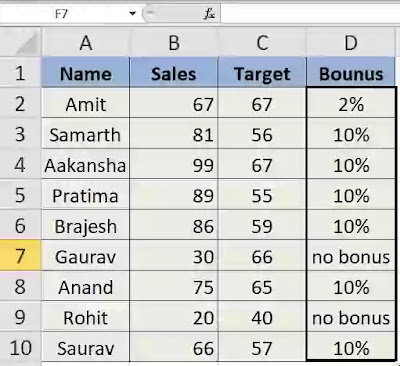 Nested if function in excel in hindi