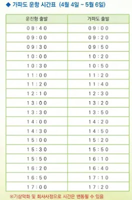 가파도로 가는 배는 20~30분 간격으로 있어요.
