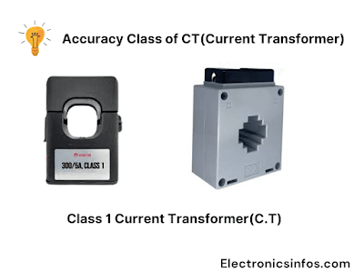 Class 1 Current Transformer(C.T)