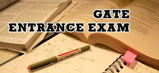 GATE 2014 Admit Card Download