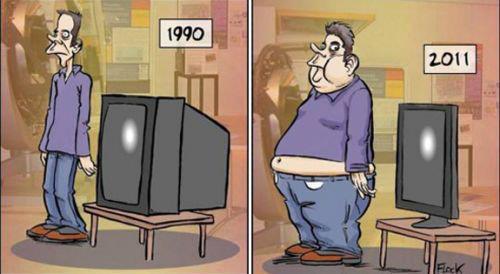 Televisions in the Old Days and Present