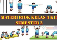 Materi Senam Lantai Kelas 4 SD Semester 2, Momen Menyenangkan Bagi Kesehatan Fisik dan Mental