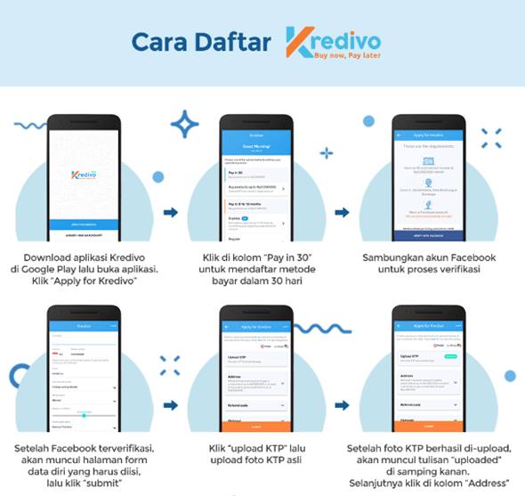  Tokopedia merupakan salah satu mastermarket di indonesia Otak Atik Gadget -  Cara Kredit Tanpa Kartu Kredit Di Tokopedia (3 Langkah)