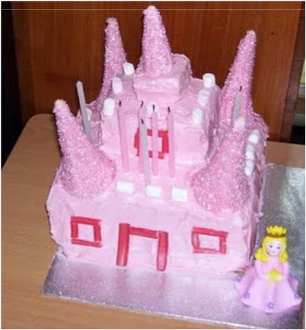 Castle Birthday Cake on Utterly Scrummy Food For Families  Frugal Birthday Party Ideas