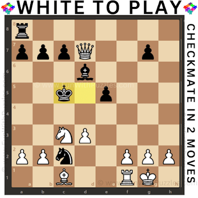 Chess Puzzle: White to Play and Checkmate in 2 Moves