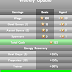 New Star Soccer (NSS) MOD APK v1.57 (1.57) (Mod Unlimited Money + Pro License)