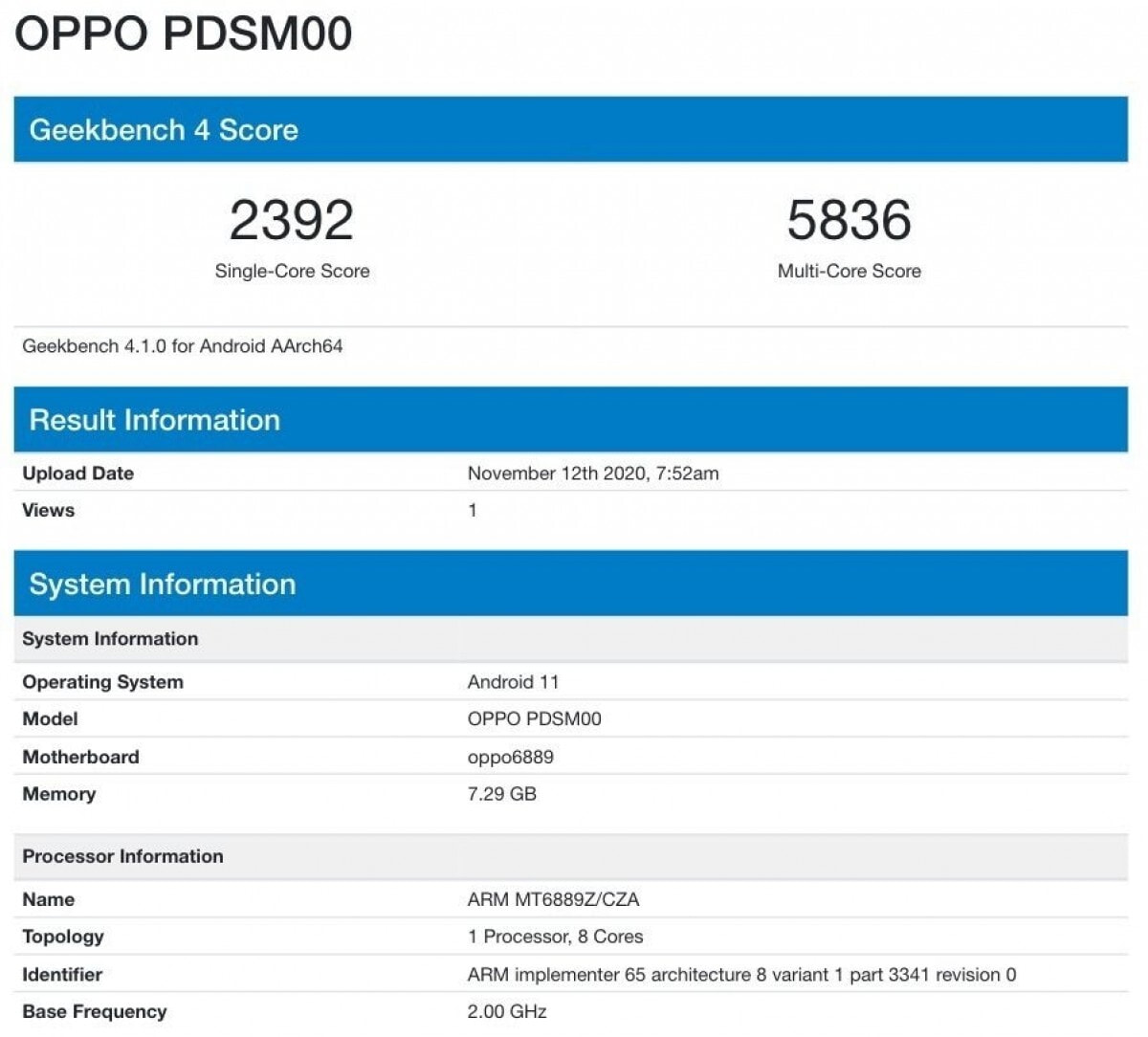 OPPO Reno5 Pro 5G sẽ trang bị Dimensity 1000+