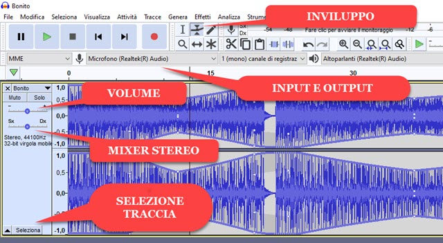 inviluppo e scelta input e output