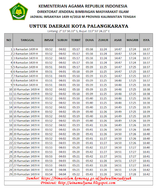 JADWAL IMSAKIYAH RAMADHAN 2018 (1439 H) SELURUH KOTA DI 