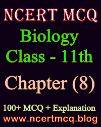Biology MCQ, Class-11th, Chapter-8, Cell: Structure And Functions