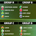 Results of the draw for the 2015 Africa Cup of Nations today