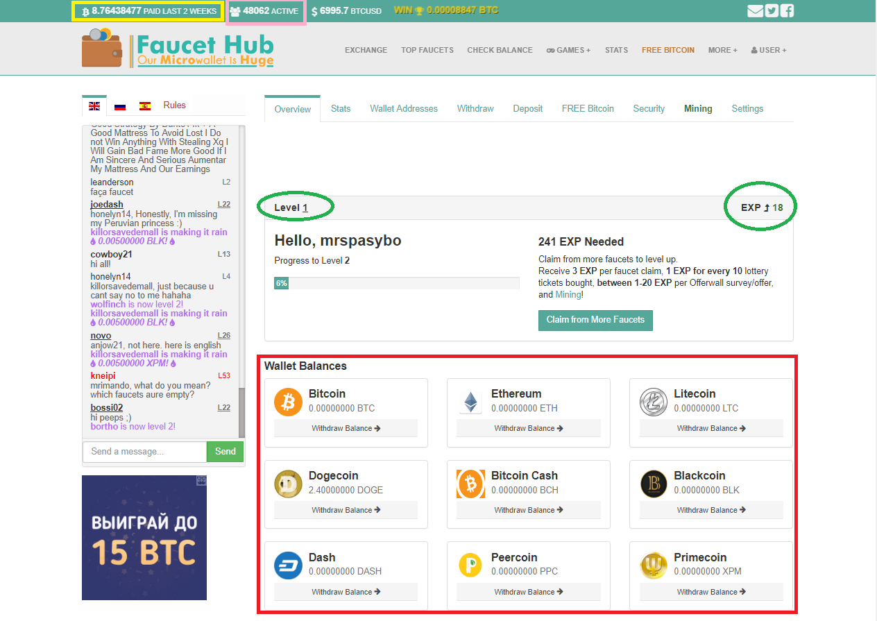 Was Bitcoin Cash One For One Split Litecoin Faucethub Repost I!   ndia - 