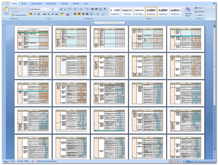 Contoh Format Analisis SKL KI KD Kurikulum 2013 Jenjang SD