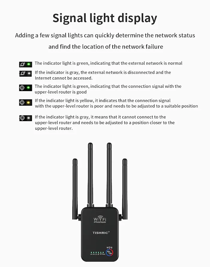 Wifi Repeater Access Point Wifi Amplifier Signal Booster 300Mbps Wireless Repeater Wifi Signal Amplifier Booster Wi-fi Router