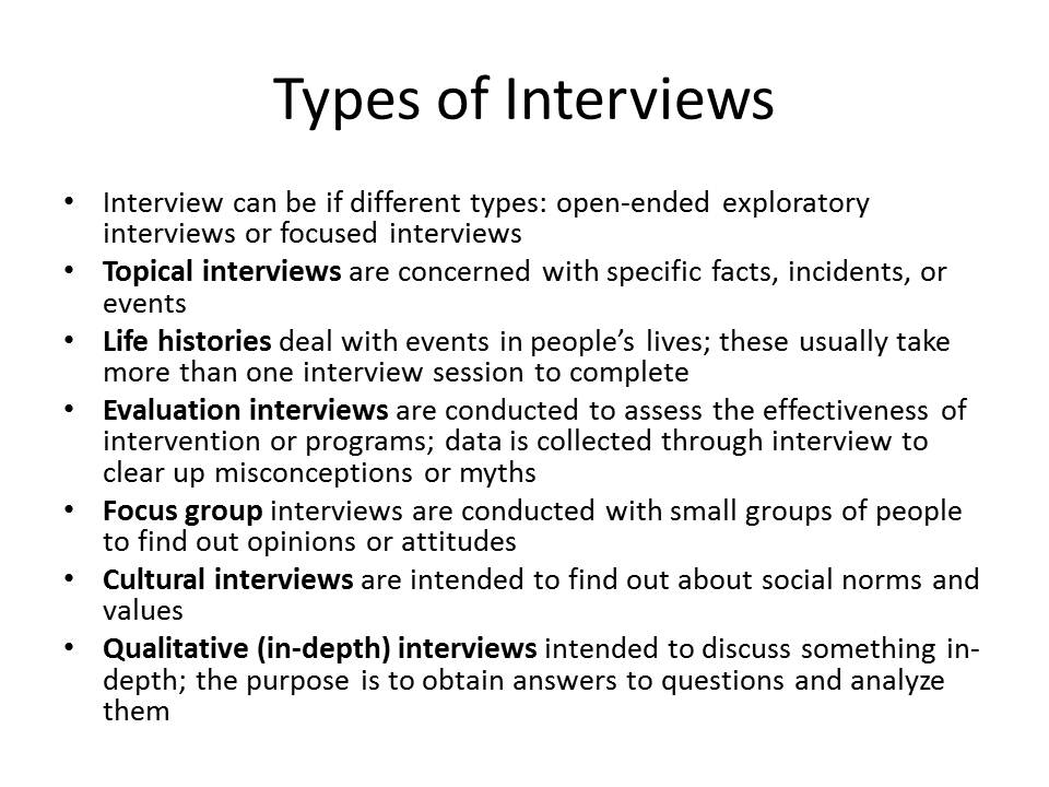 how to write an interview essay for dummies