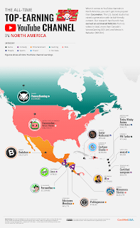 The 2022 YouTube Rich List Despite the growing popularity of rival content creation platforms such as TikTok, Instagram and Twitch, YouTube is still king. It is the second-most visited website on the internet (after Google) and boasts 14.3 billion visits per month, which is more than Facebook and Wikipedia.