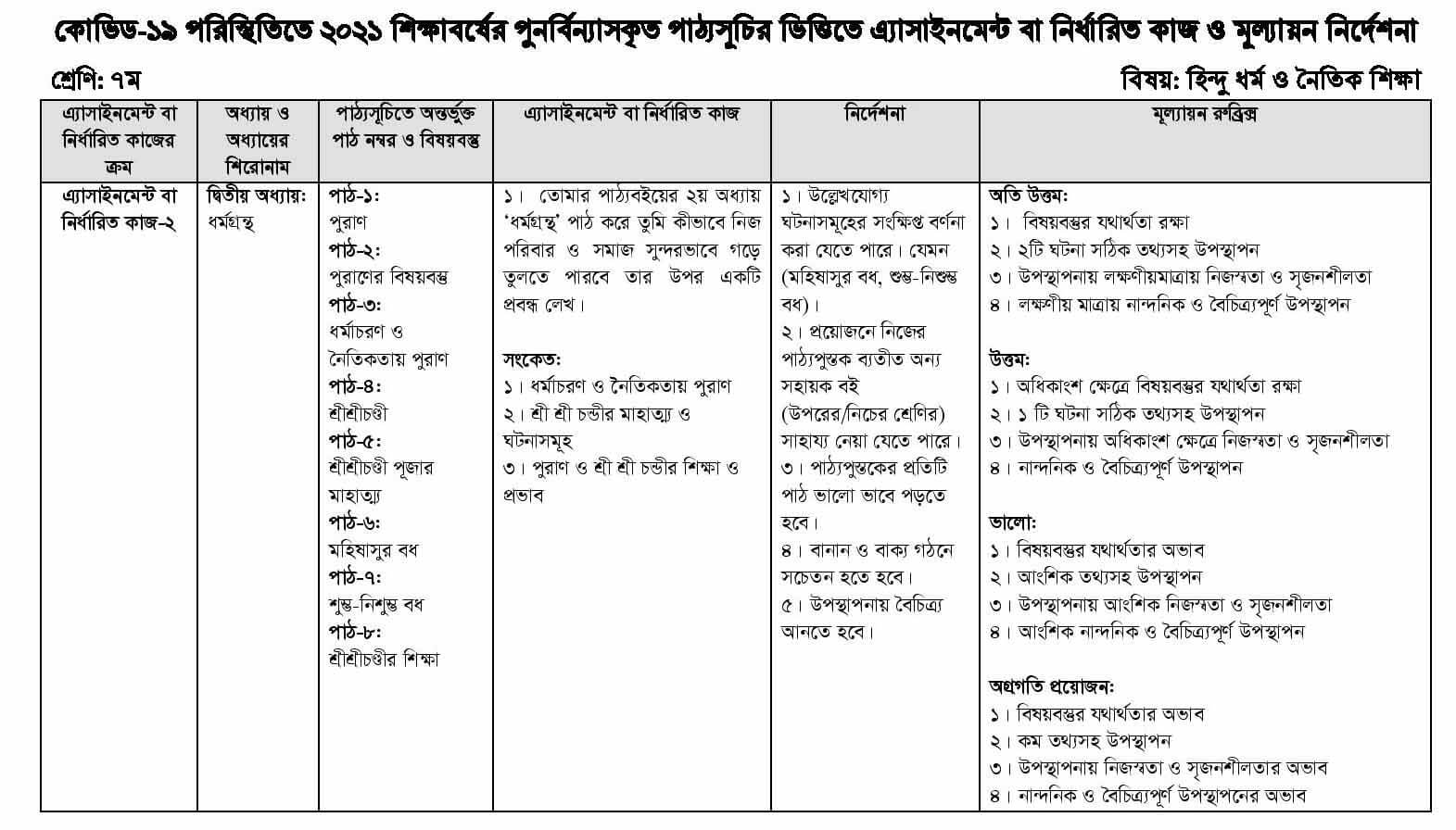 Assignment