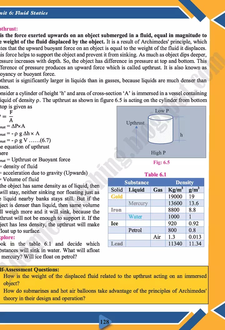 fluid-statics-physics-class-11th-text-book