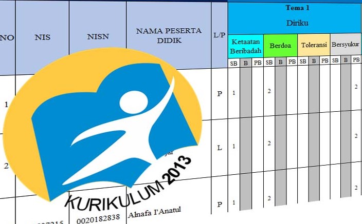 Format Penilaian Kurikulum 2013 Revisi 2017 Excel 