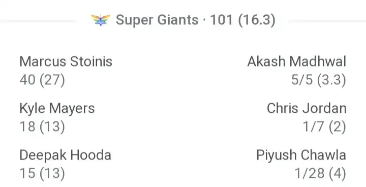 Mumbai vs lucknow playoffs match highlights ipl 2023