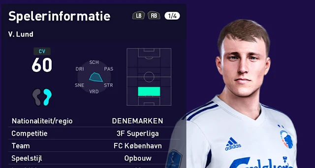 Valdemar Lund Face For eFootball PES 2021