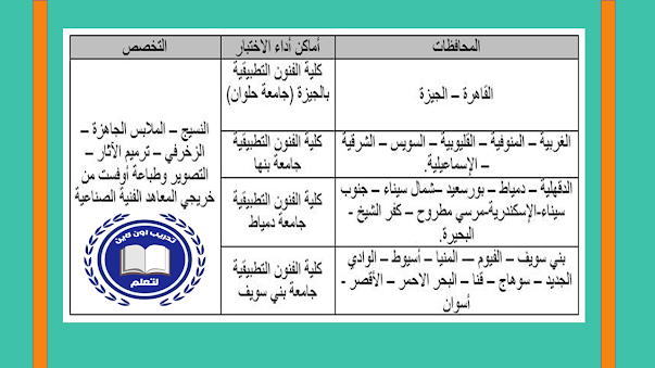 أماكن كليات الفنون التطبيقية: