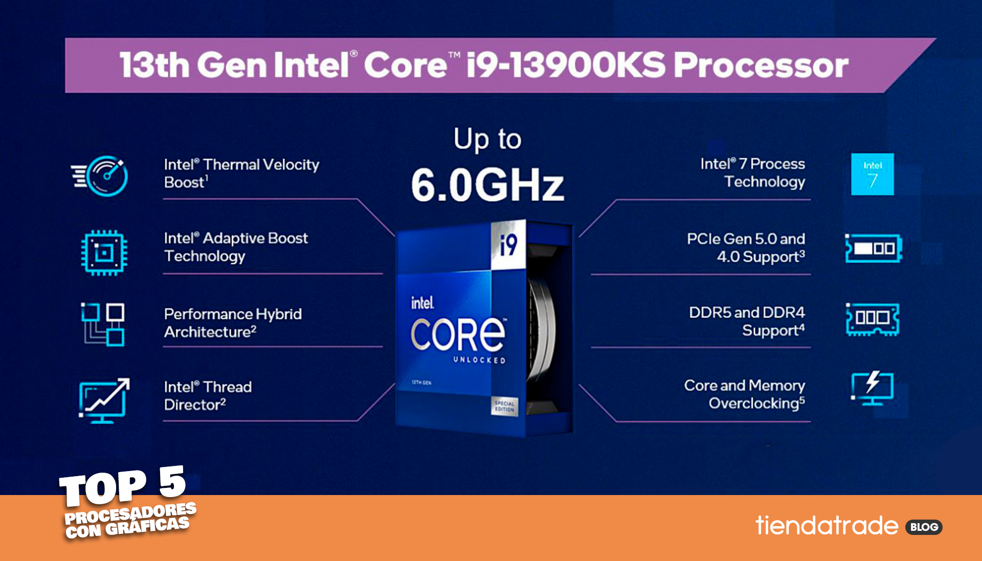 Intel Core i9-13900KS