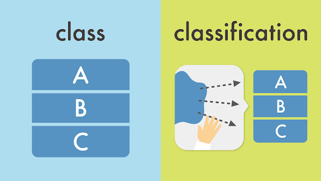 class と classification の違い