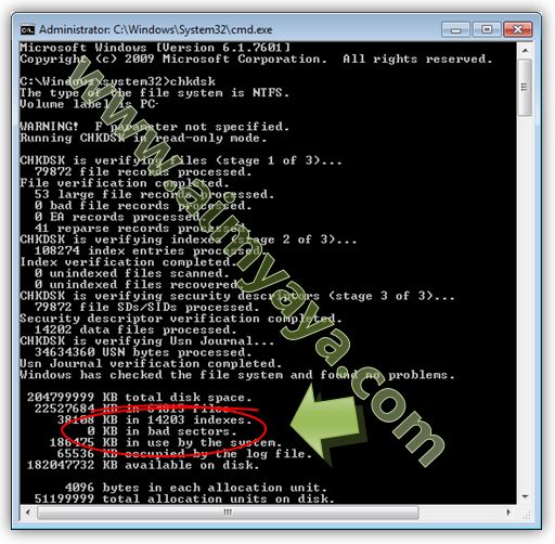   Bad sector pada harddisk membuktikan bahwa hard disk mulai atau telah mengalami kerusakan Ahli Matematika Cara Praktis Mengecek Harddisk Bad Sector