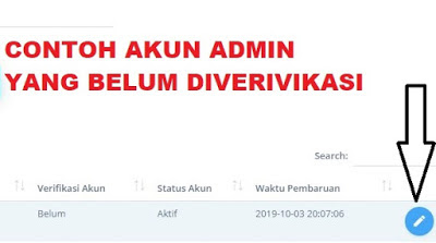 Cara Aktivasi Akun Dapodik dan PTK Pada Aplikasi Dapodik  Cara Aktivasi Akun Dapodik dan PTK Pada Aplikasi Dapodik 2021