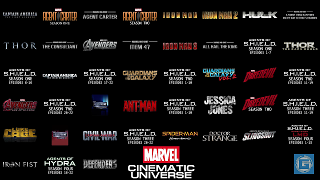 Marvel: Upcoming Cinematic Universe Movies.