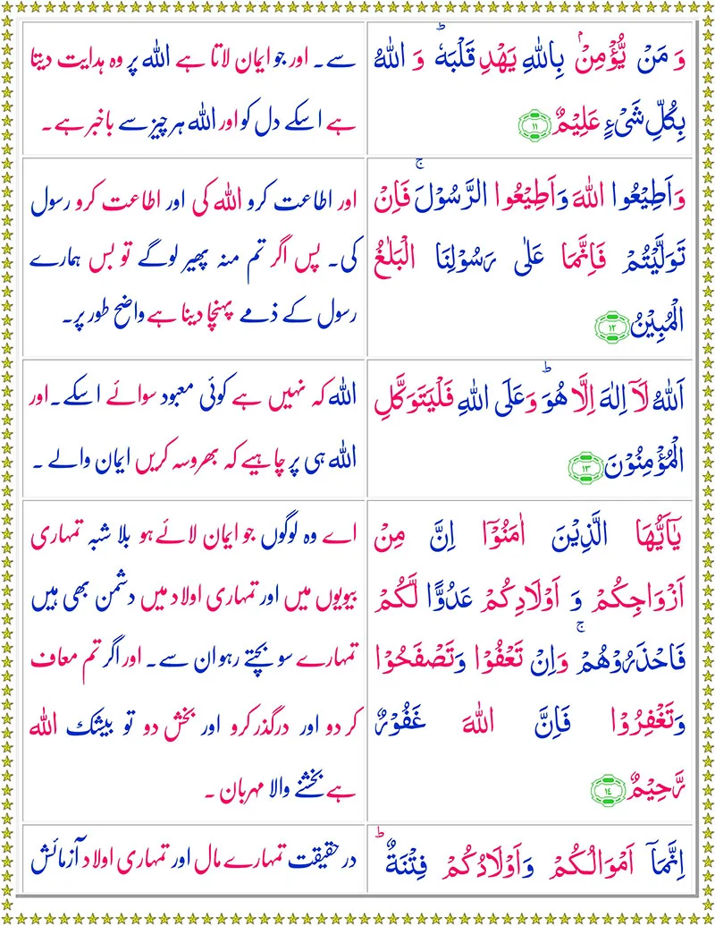 Surah At-Taghabun with Urdu Translation,Quran,Quran with Urdu Translation,